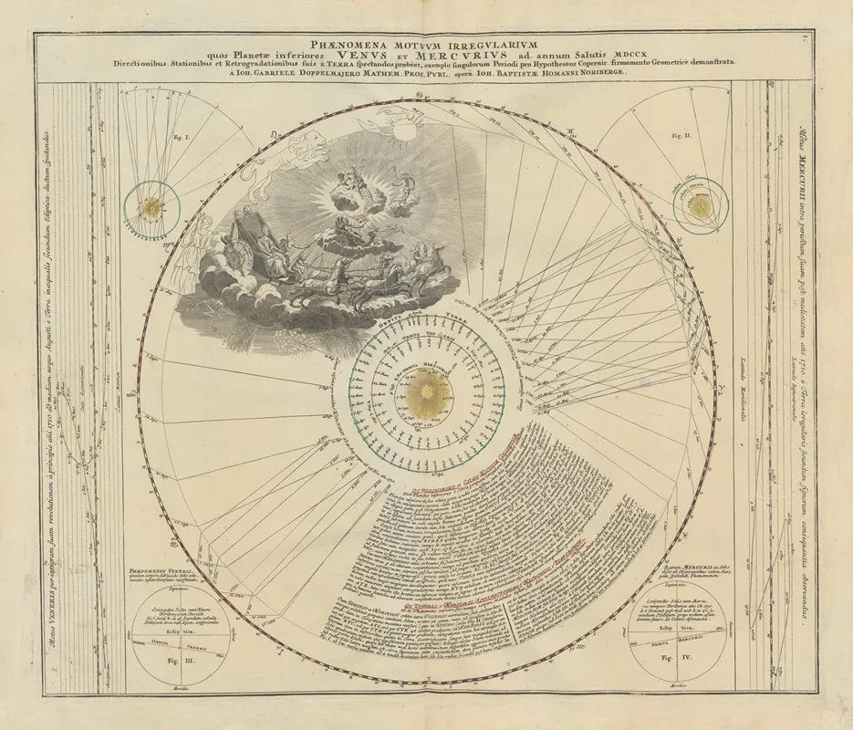 Atlas Coelestis Pl 07 Wall Art by Johann Gabriel Doppelmayr - High-Resolution Digital Print