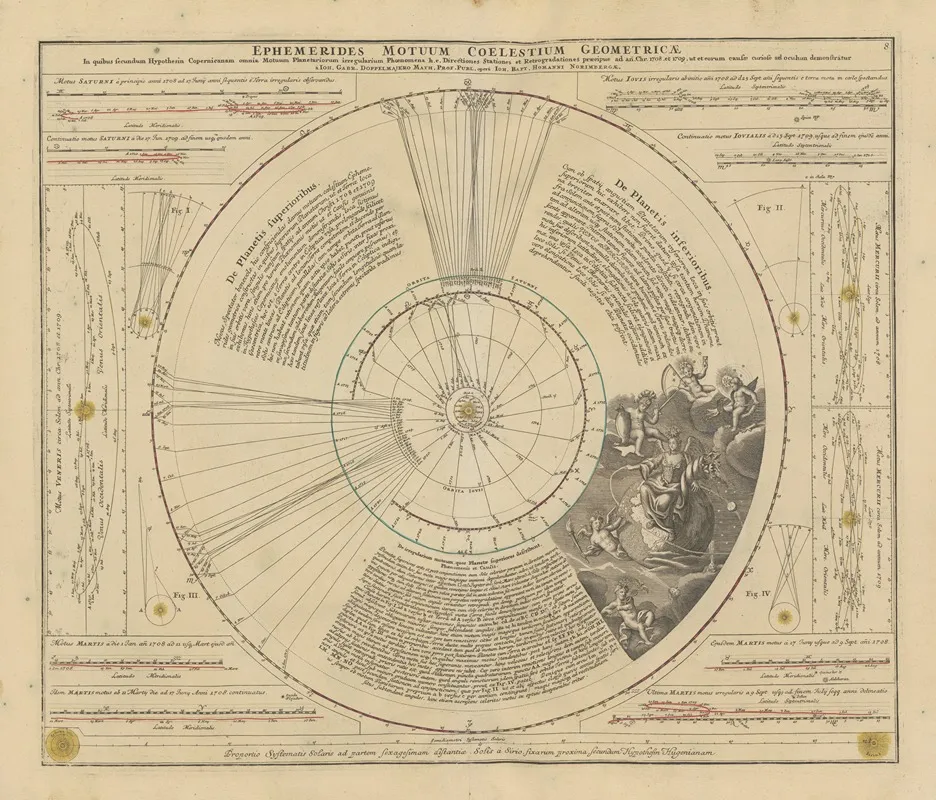 Atlas Coelestis Pl 08 Wall Art by Johann Gabriel Doppelmayr - High-Resolution Digital Print