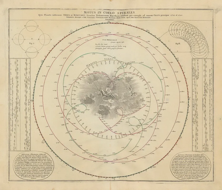 Atlas Coelestis Pl 09 Wall Art by Johann Gabriel Doppelmayr - High-Resolution Digital Print