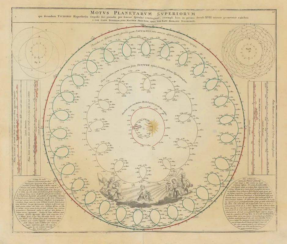 Atlas Coelestis Pl 10 Wall Art by Johann Gabriel Doppelmayr - High-Resolution Digital Print