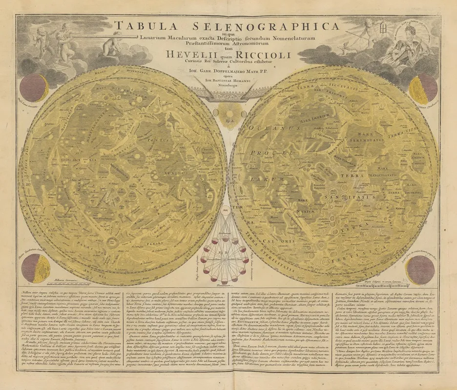 Atlas Coelestis Pl 11 Wall Art by Johann Gabriel Doppelmayr - High-Resolution Digital Print