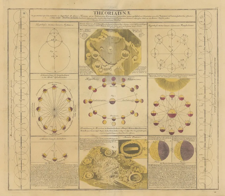 Atlas Coelestis Pl 12 Wall Art by Johann Gabriel Doppelmayr - High-Resolution Digital Print