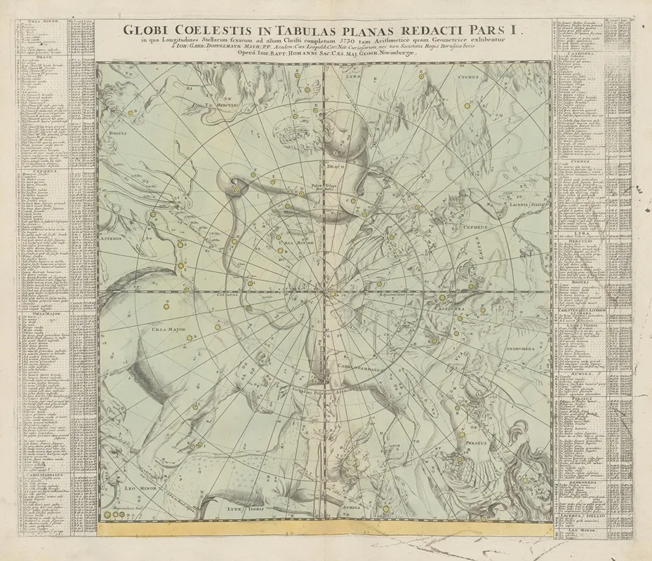 Atlas Coelestis Pl 20 Wall Art by Johann Gabriel Doppelmayr - High-Resolution Digital Print