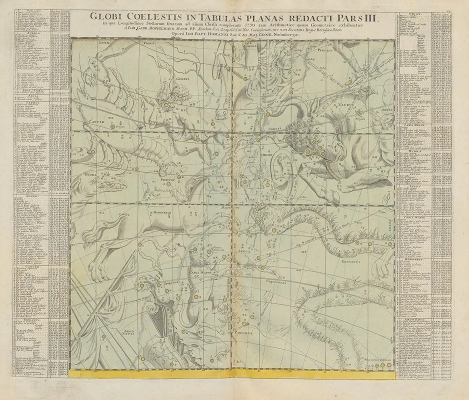 Atlas Coelestis Pl 22 Wall Art by Johann Gabriel Doppelmayr - High-Resolution Digital Print