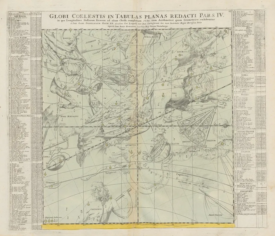 Atlas Coelestis Pl 23 Wall Art by Johann Gabriel Doppelmayr - High-Resolution Digital Print
