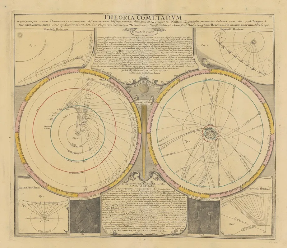 Atlas Coelestis Pl 26 Wall Art by Johann Gabriel Doppelmayr - High-Resolution Digital Print