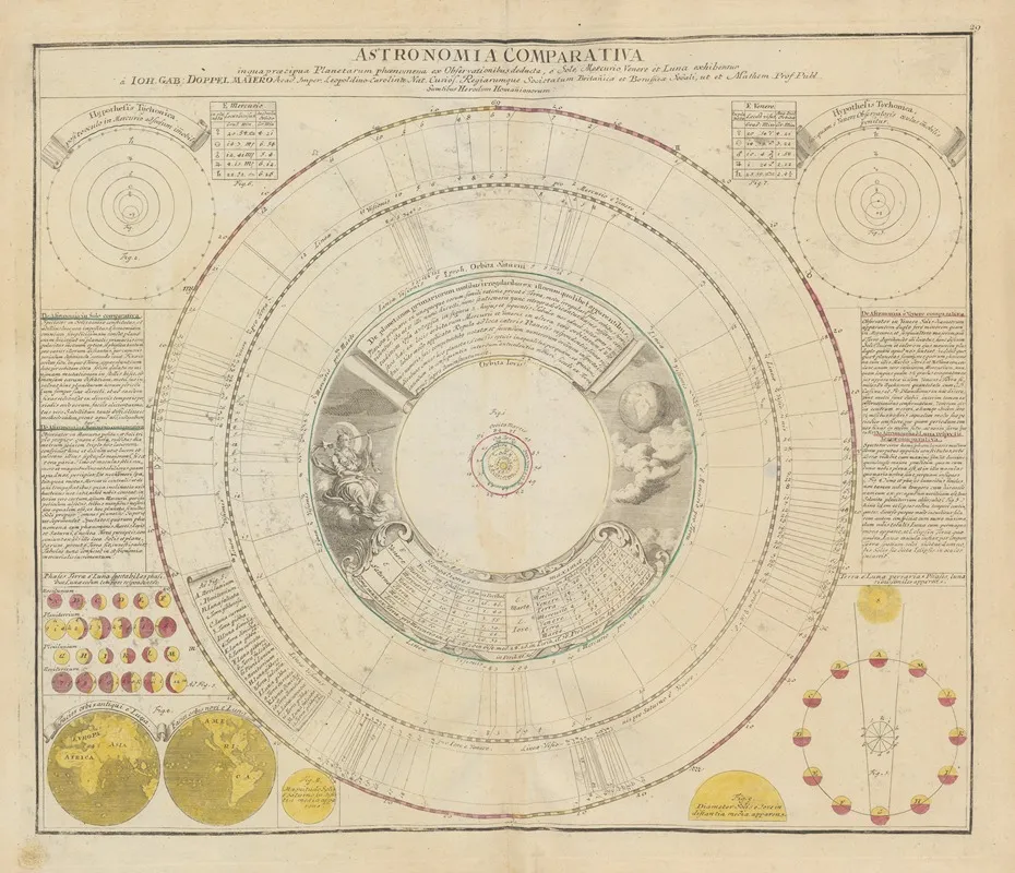 Atlas Coelestis Pl 29 Wall Art by Johann Gabriel Doppelmayr - High-Resolution Digital Print