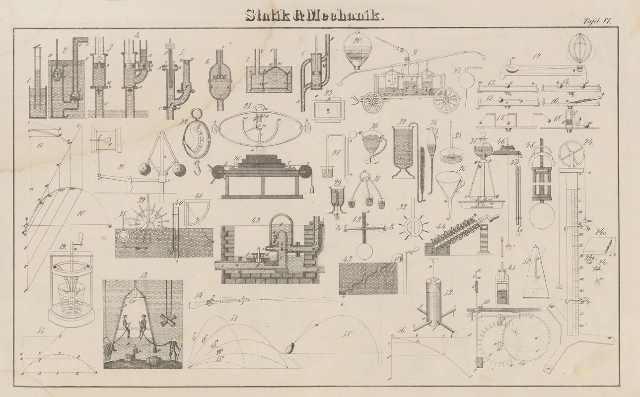 Atlas Der Abbildungen Pierers Universal Lexikon Pl 05 Wall Art by Heinrich August Pierer - High-Resolution Digital Print