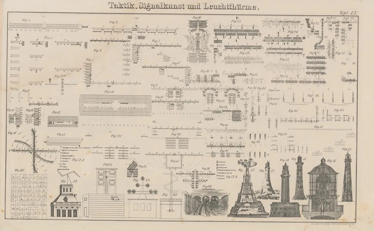 Atlas Der Abbildungen Pierers Universal Lexikon Pl 30 Wall Art by Heinrich August Pierer - High-Resolution Digital Print