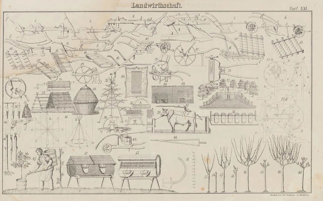 Atlas Der Abbildungen Pierers Universal Lexikon Pl 31 Wall Art by Heinrich August Pierer - High-Resolution Digital Print