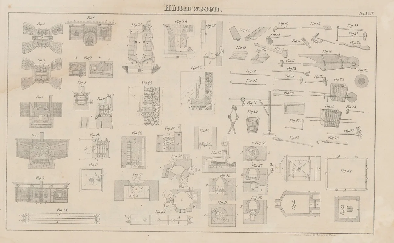 Atlas Der Abbildungen Pierers Universal Lexikon Pl 34 Wall Art by Heinrich August Pierer - High-Resolution Digital Print
