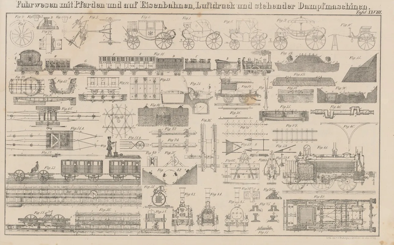 Atlas Der Abbildungen Pierers Universal Lexikon Pl 39 Wall Art by Heinrich August Pierer - High-Resolution Digital Print