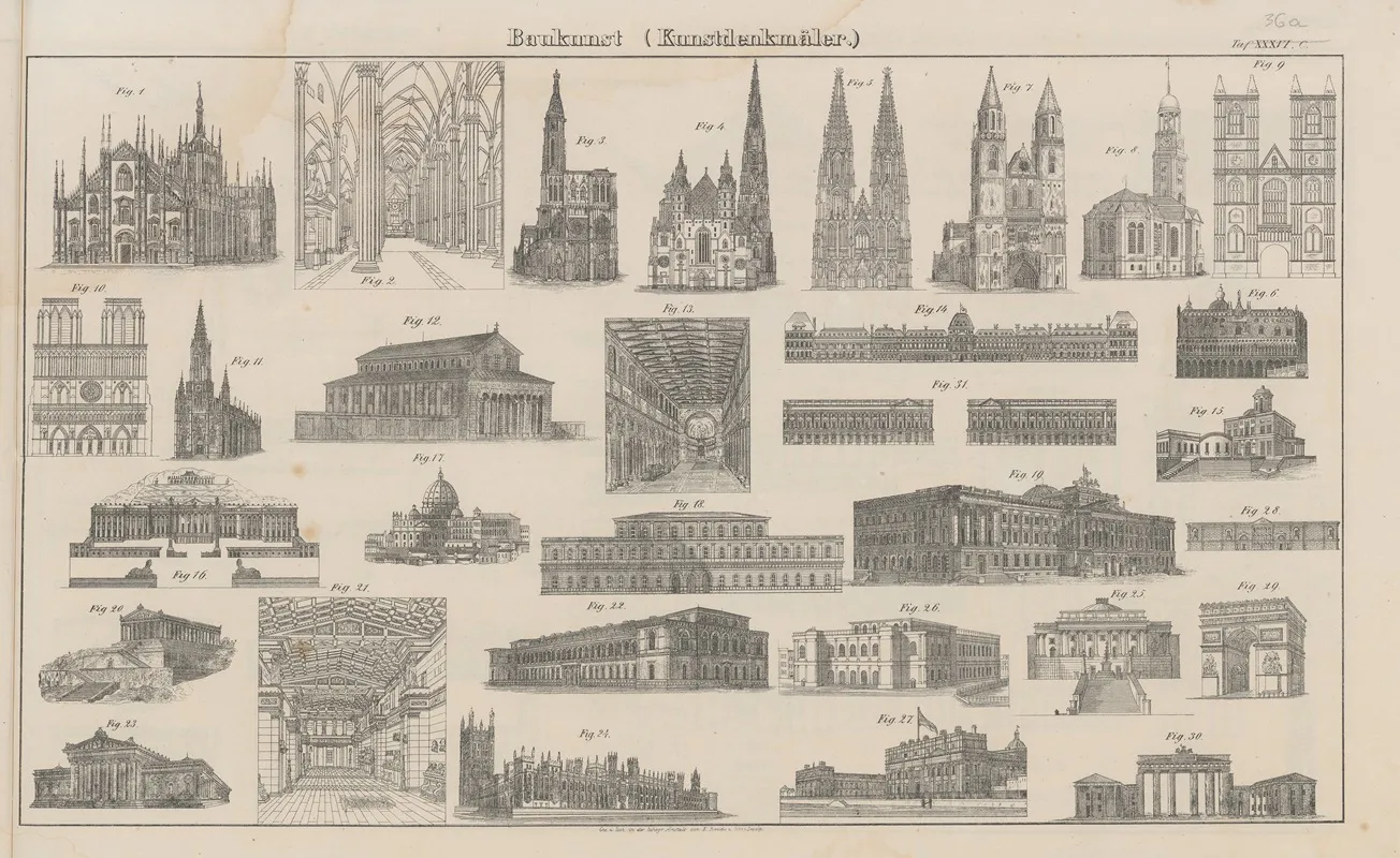 Atlas Der Abbildungen Pierers Universal Lexikon Pl 47 Wall Art by Heinrich August Pierer - High-Resolution Digital Print