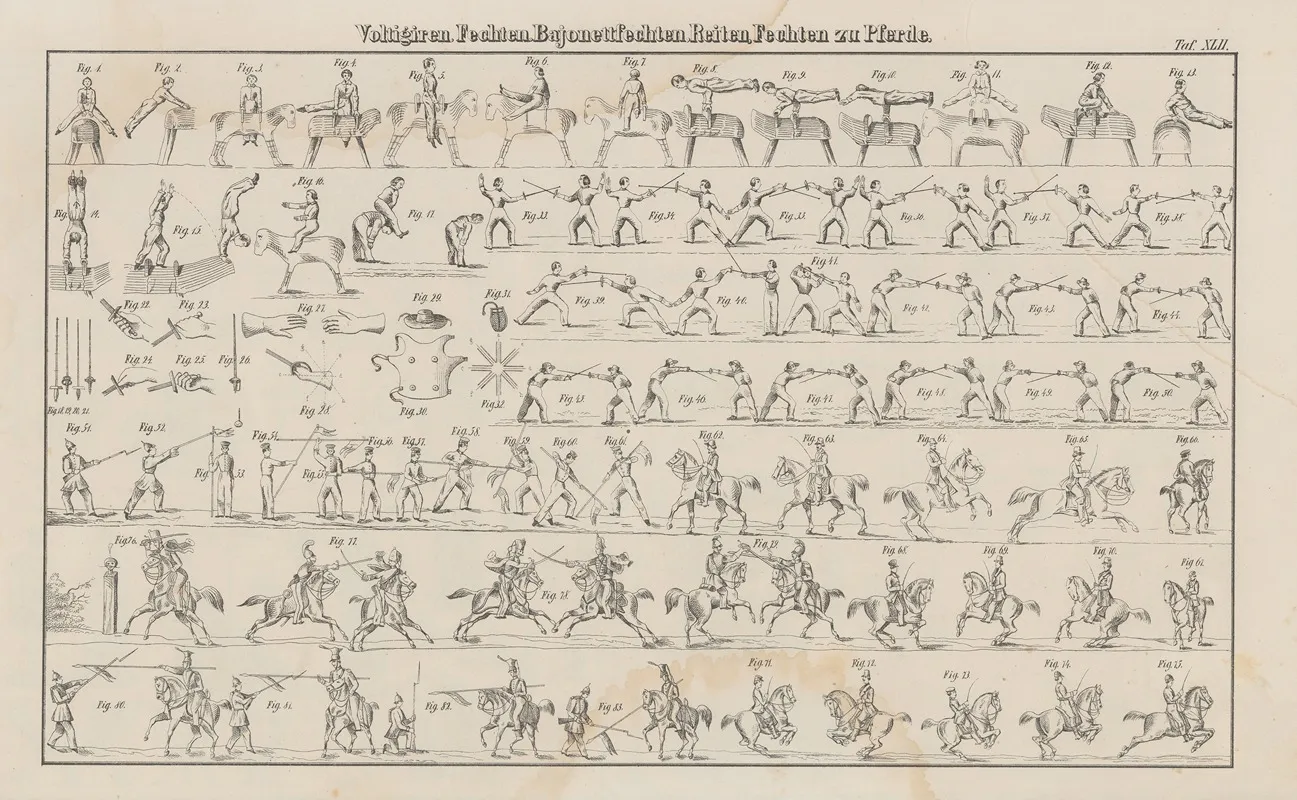 Atlas Der Abbildungen Pierers Universal Lexikon Pl 56 Wall Art by Heinrich August Pierer - High-Resolution Digital Print
