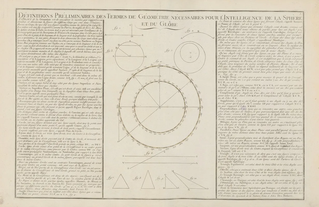 Atlas Methodique Et Elementaire De Geographie Pl 02 Wall Art by Claude Buy de Mornas - High-Resolution Digital Print