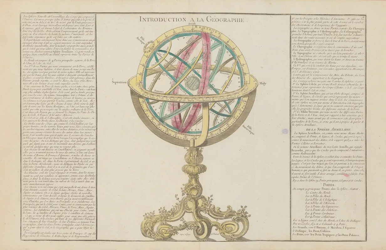 Atlas Methodique Et Elementaire De Geographie Pl 03 Wall Art by Claude Buy de Mornas - High-Resolution Digital Print