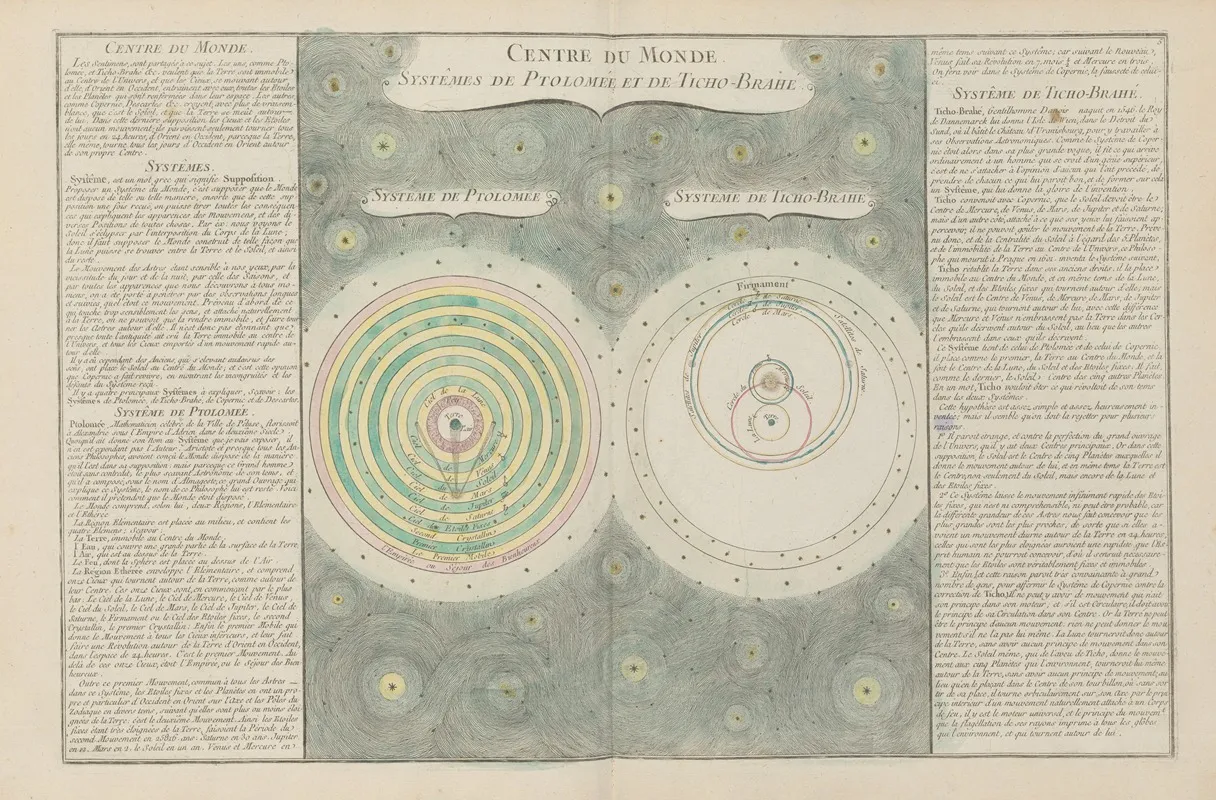 Atlas Methodique Et Elementaire De Geographie Pl 04 Wall Art by Claude Buy de Mornas - High-Resolution Digital Print
