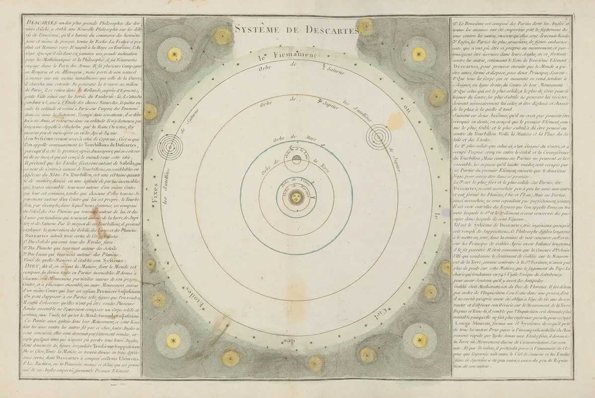 Atlas Methodique Et Elementaire De Geographie Pl 06 Wall Art by Claude Buy de Mornas - High-Resolution Digital Print