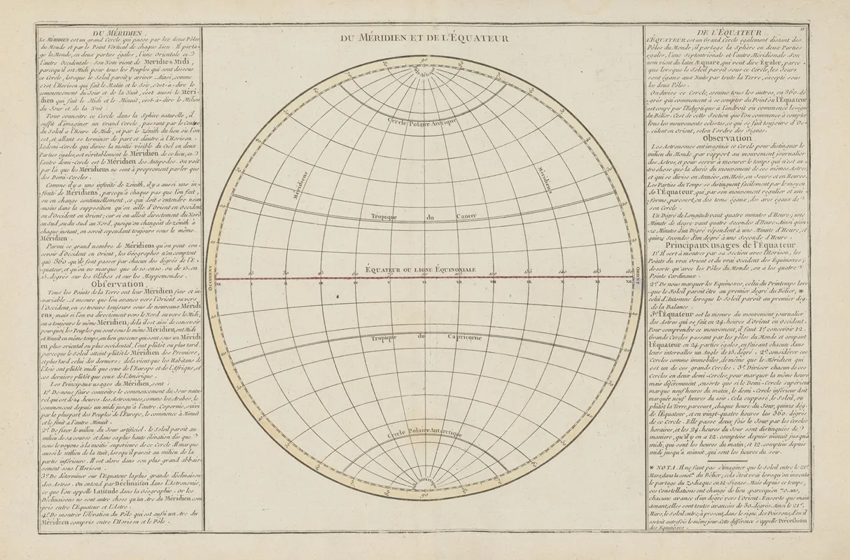 Atlas Methodique Et Elementaire De Geographie Pl 10 Wall Art by Claude Buy de Mornas - High-Resolution Digital Print