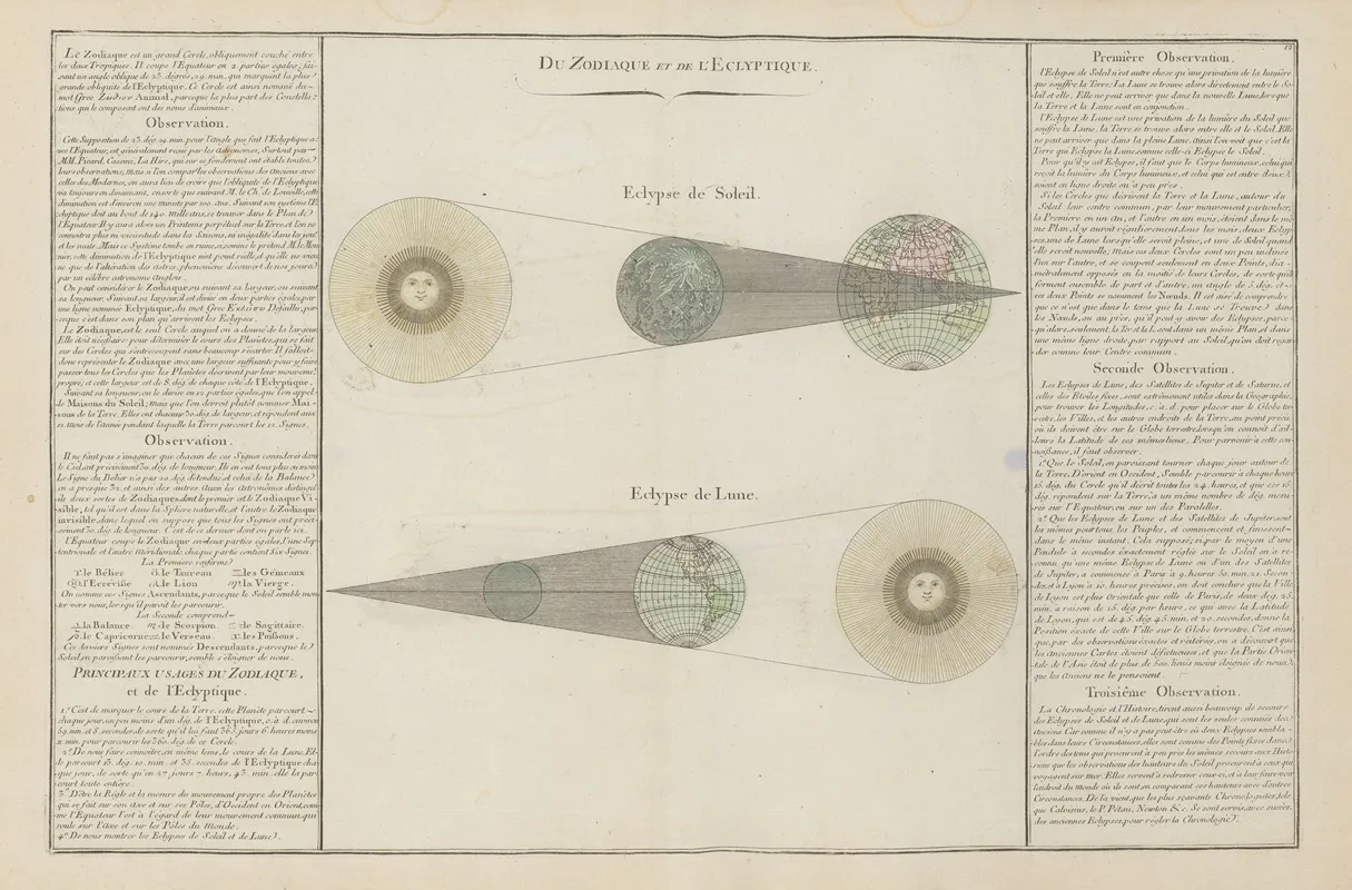 Atlas Methodique Et Elementaire De Geographie Pl 11 Wall Art by Claude Buy de Mornas - High-Resolution Digital Print