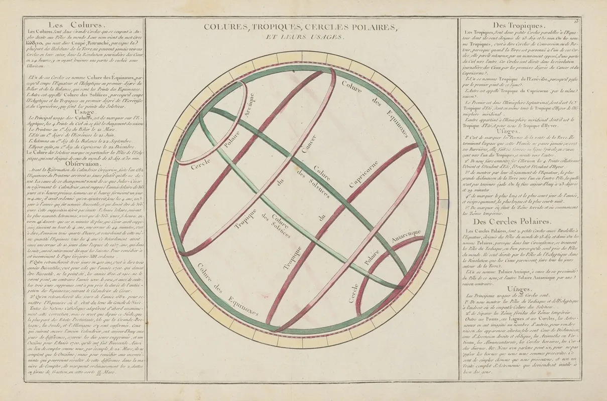 Atlas Methodique Et Elementaire De Geographie Pl 12 Wall Art by Claude Buy de Mornas - High-Resolution Digital Print