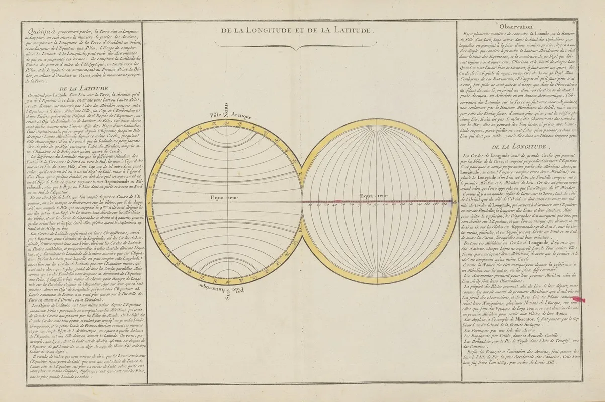 Atlas Methodique Et Elementaire De Geographie Pl 19 Wall Art by Claude Buy de Mornas - High-Resolution Digital Print