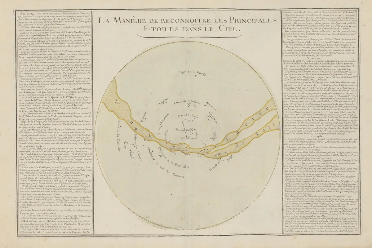 Atlas Methodique Et Elementaire De Geographie Pl 35 Wall Art by Claude Buy de Mornas - High-Resolution Digital Print