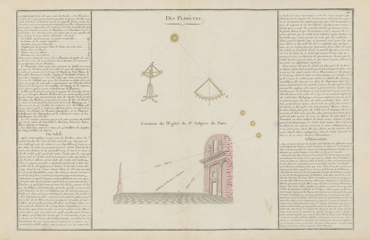 Atlas Methodique Et Elementaire De Geographie Pl 36 Wall Art by Claude Buy de Mornas - High-Resolution Digital Print