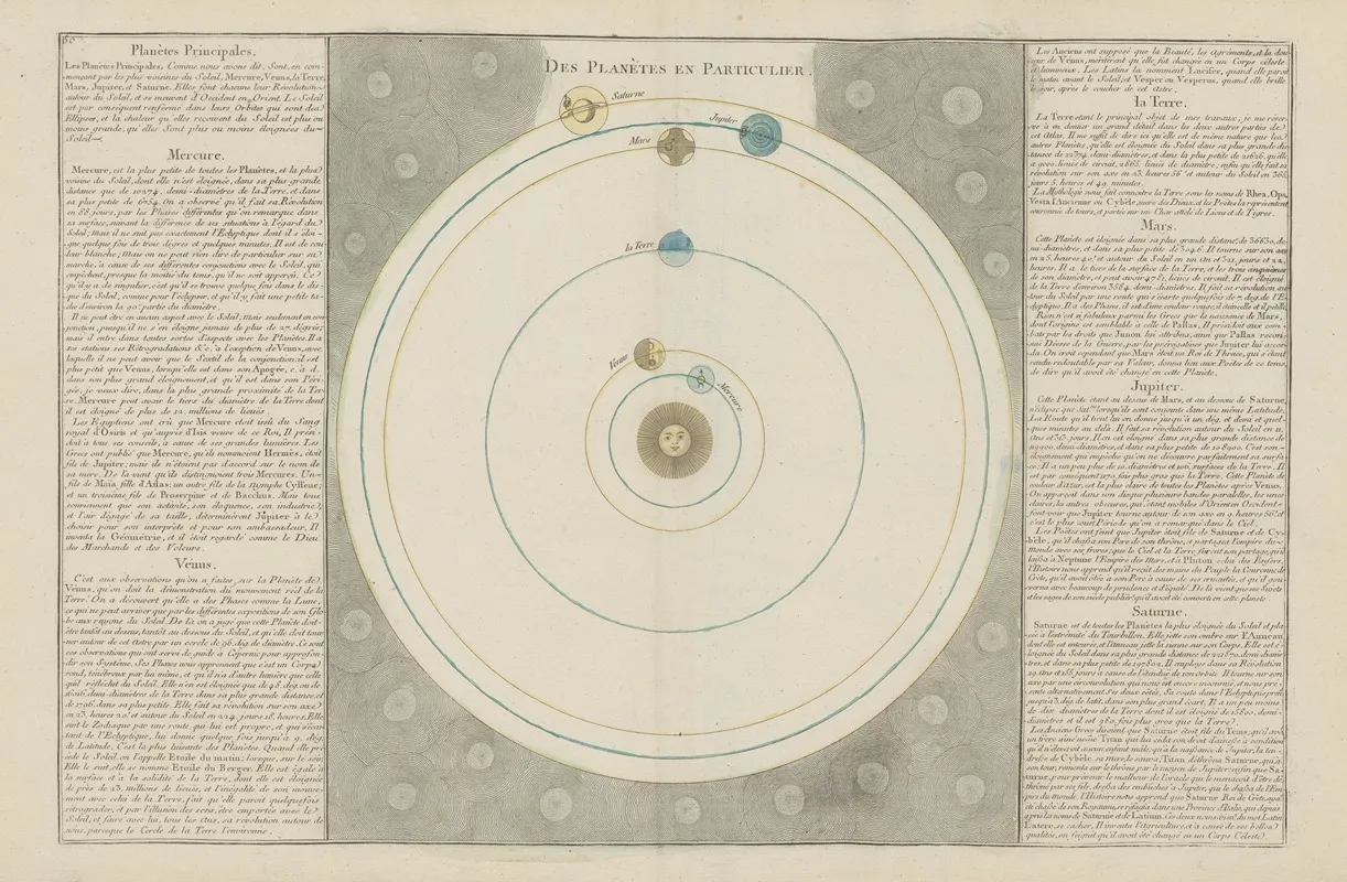 Atlas Methodique Et Elementaire De Geographie Pl 37 Wall Art by Claude Buy de Mornas - High-Resolution Digital Print