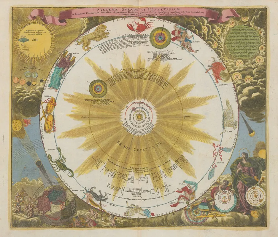Atlas Nouveau Contenant Toutes Les Parties Su Monde Pl 003 Wall Art by Covens &amp; Mortier - High-Resolution Digital Print