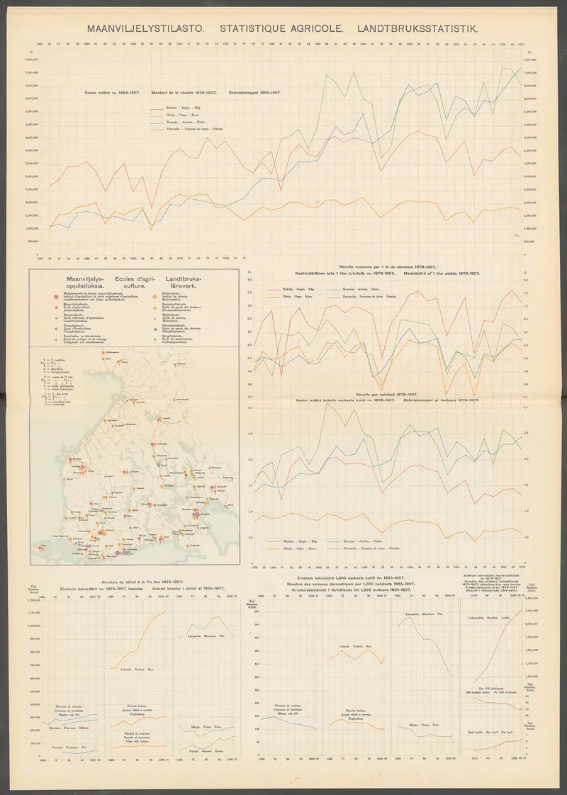 Atlas Ofver Finland Pl 40