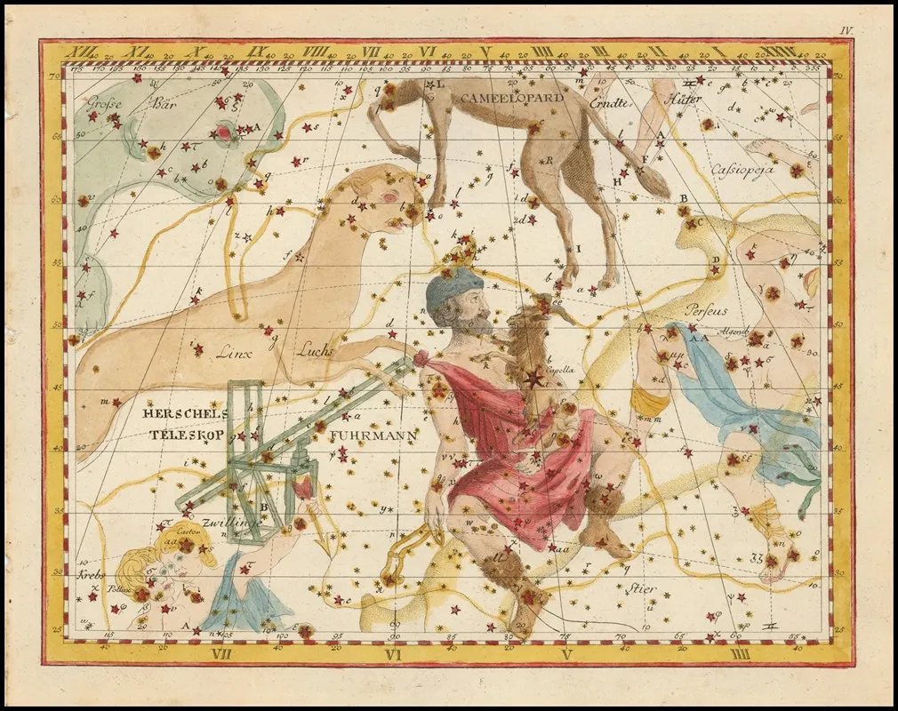 Auriga Telescopium Herschelii Wall Art by Johann Elert Bode - High-Resolution Digital Print