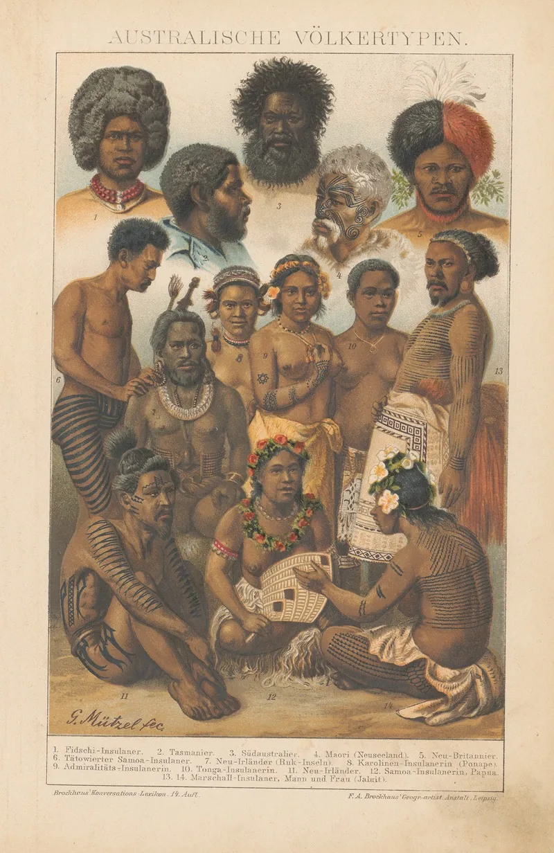 Australische Volkertypen Wall Art by Gustav Mützel - High-Resolution Digital Print