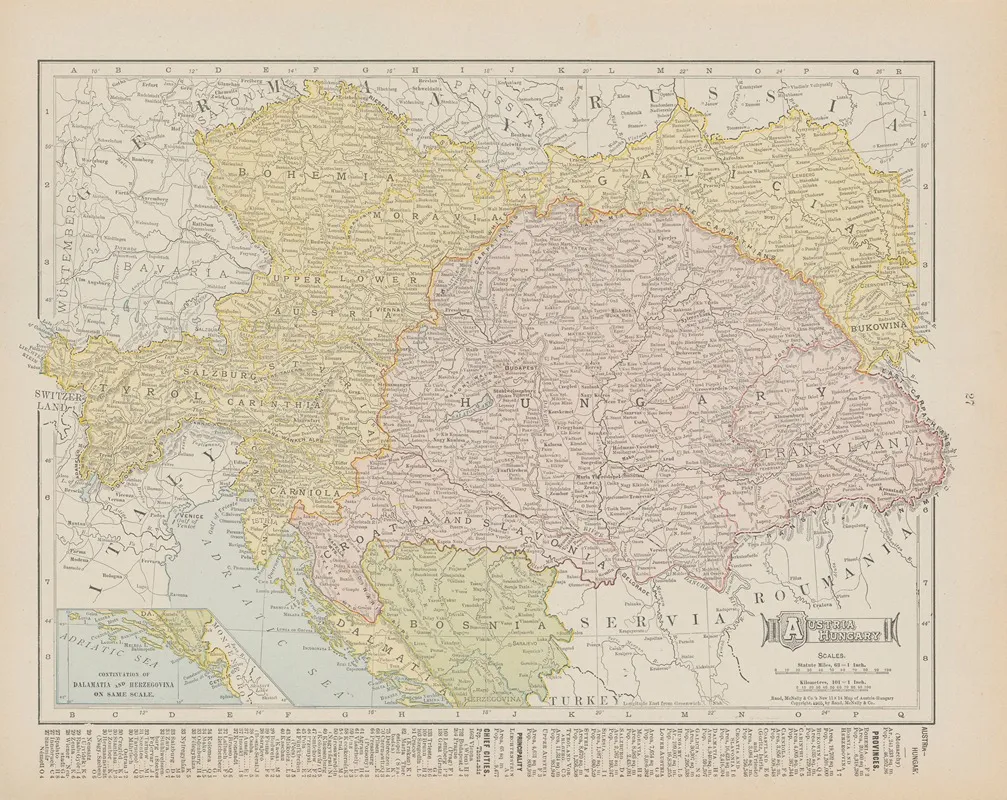 Austria Hungary