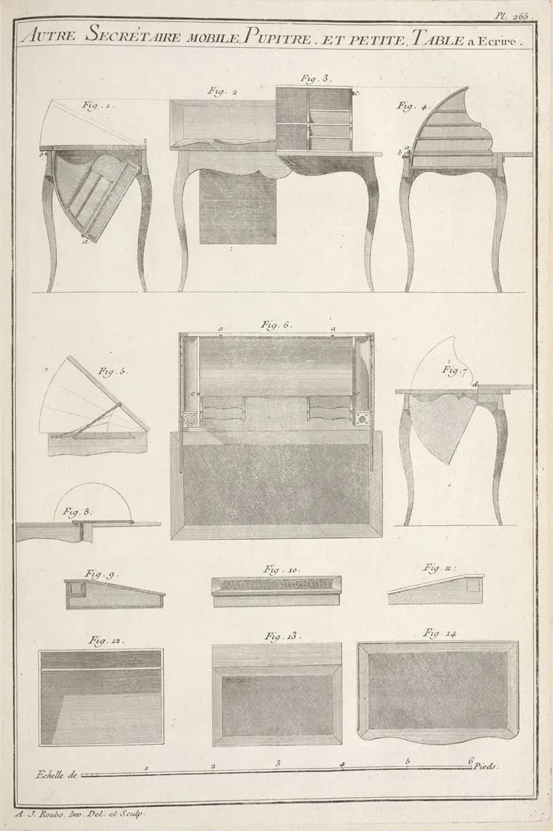 Autre Secretaire Mobile Pupitre Et Petite Table A Ecrire Wall Art by André Jacob Roubo - High-Resolution Digital Print