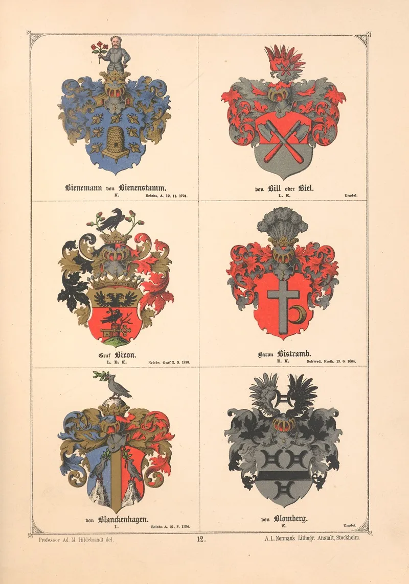 Baltisches Wappenbuch Pl 011 Wall Art by Adolf Matthias Hildebrandt - High-Resolution Digital Print