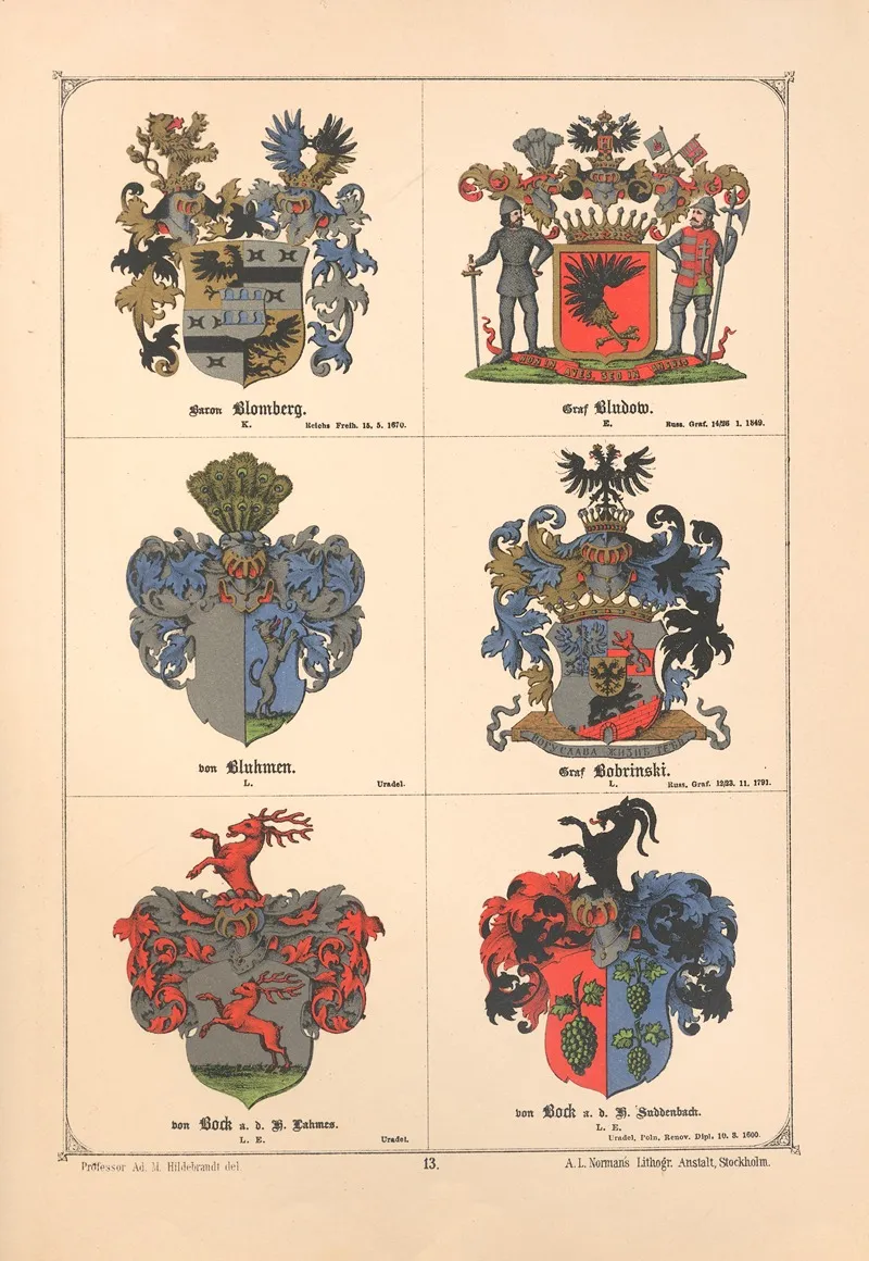 Baltisches Wappenbuch Pl 012 Wall Art by Adolf Matthias Hildebrandt - High-Resolution Digital Print