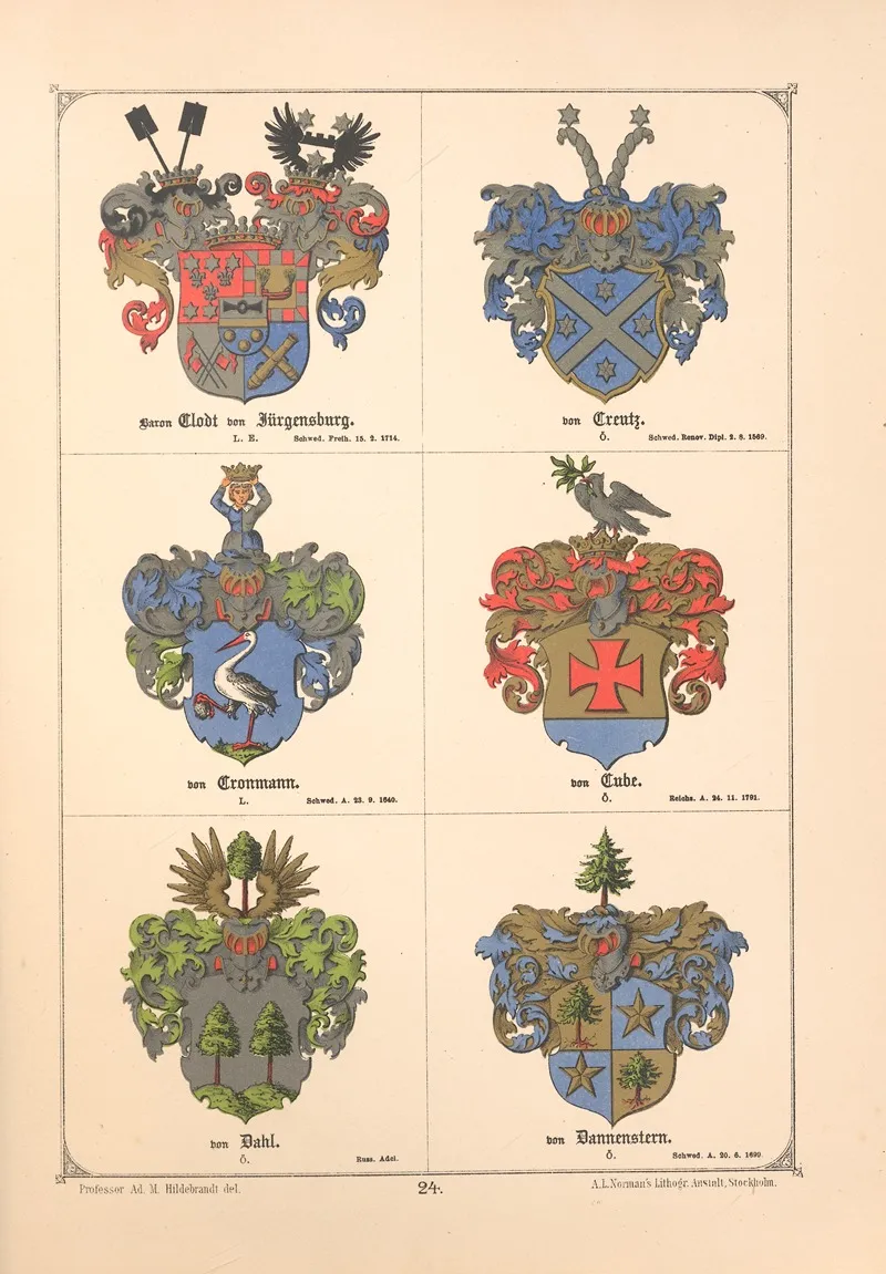 Baltisches Wappenbuch Pl 020 Wall Art by Adolf Matthias Hildebrandt - High-Resolution Digital Print