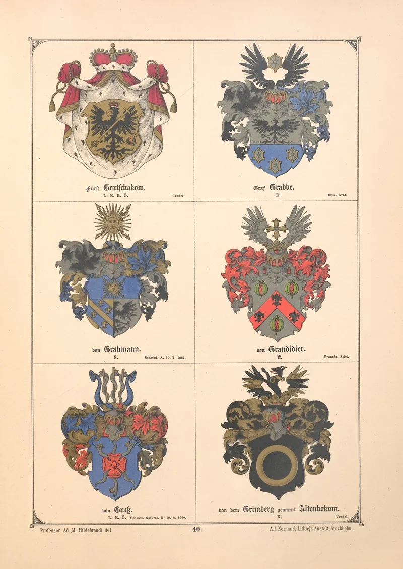 Baltisches Wappenbuch Pl 034 Wall Art by Adolf Matthias Hildebrandt - High-Resolution Digital Print