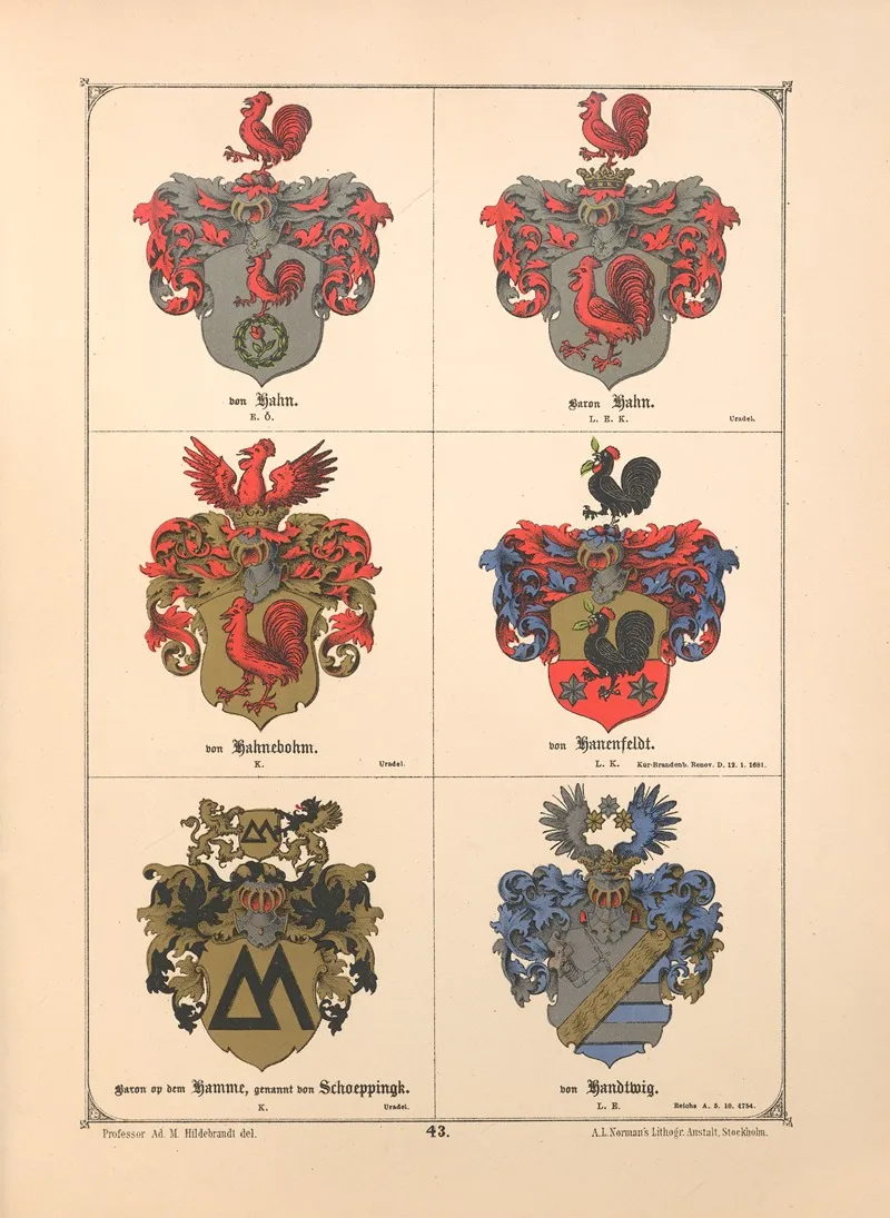 Baltisches Wappenbuch Pl 036 Wall Art by Adolf Matthias Hildebrandt - High-Resolution Digital Print