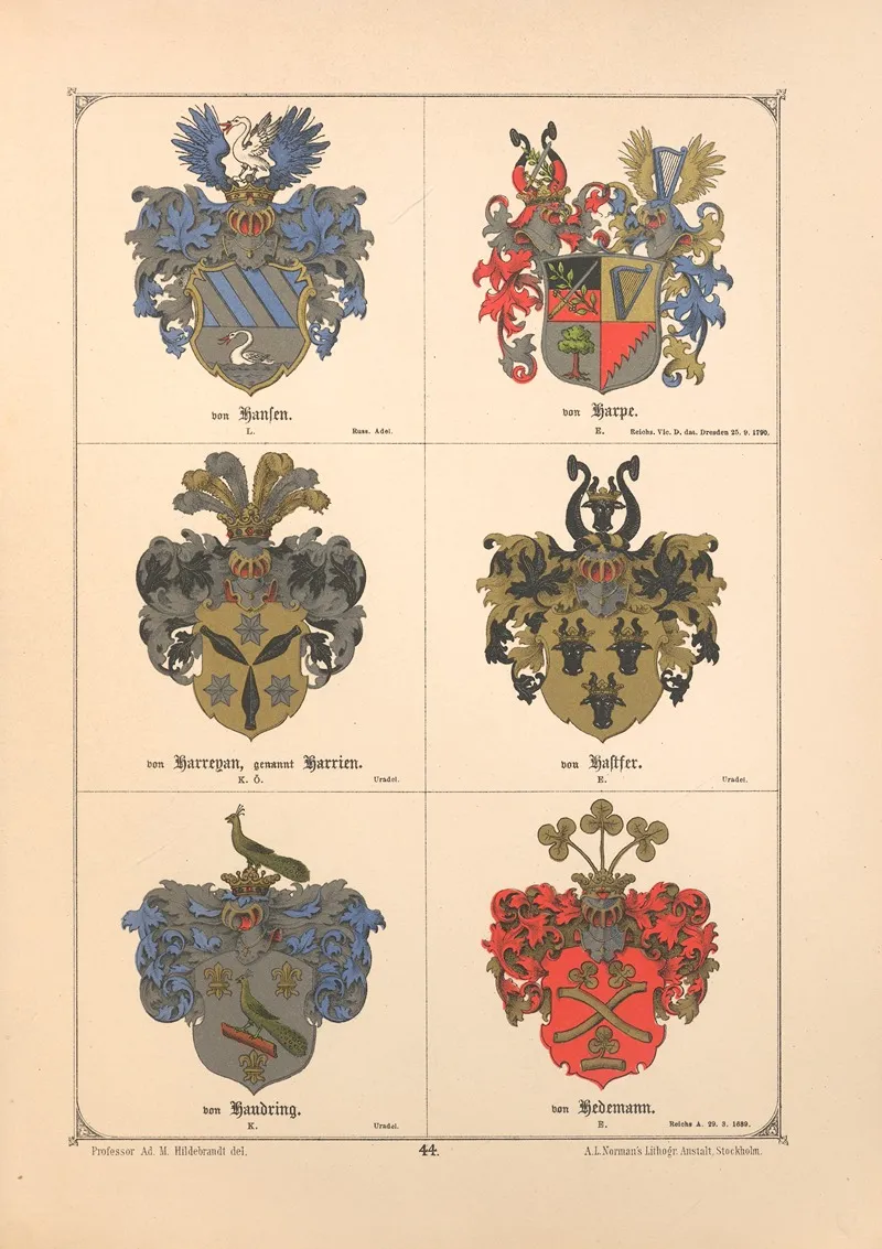 Baltisches Wappenbuch Pl 037 Wall Art by Adolf Matthias Hildebrandt - High-Resolution Digital Print