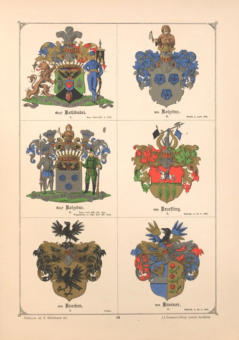 Baltisches Wappenbuch Pl 050 Wall Art by Adolf Matthias Hildebrandt - High-Resolution Digital Print