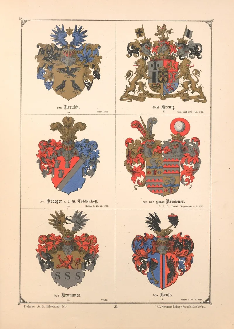 Baltisches Wappenbuch Pl 051 Wall Art by Adolf Matthias Hildebrandt - High-Resolution Digital Print