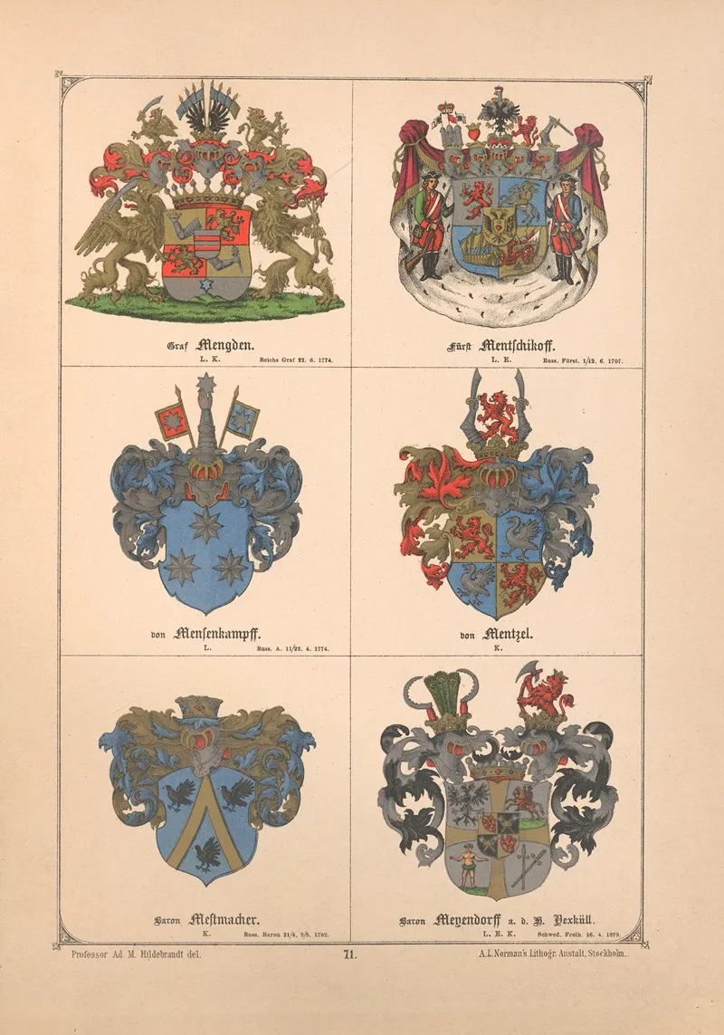 Baltisches Wappenbuch Pl 063 Wall Art by Adolf Matthias Hildebrandt - High-Resolution Digital Print