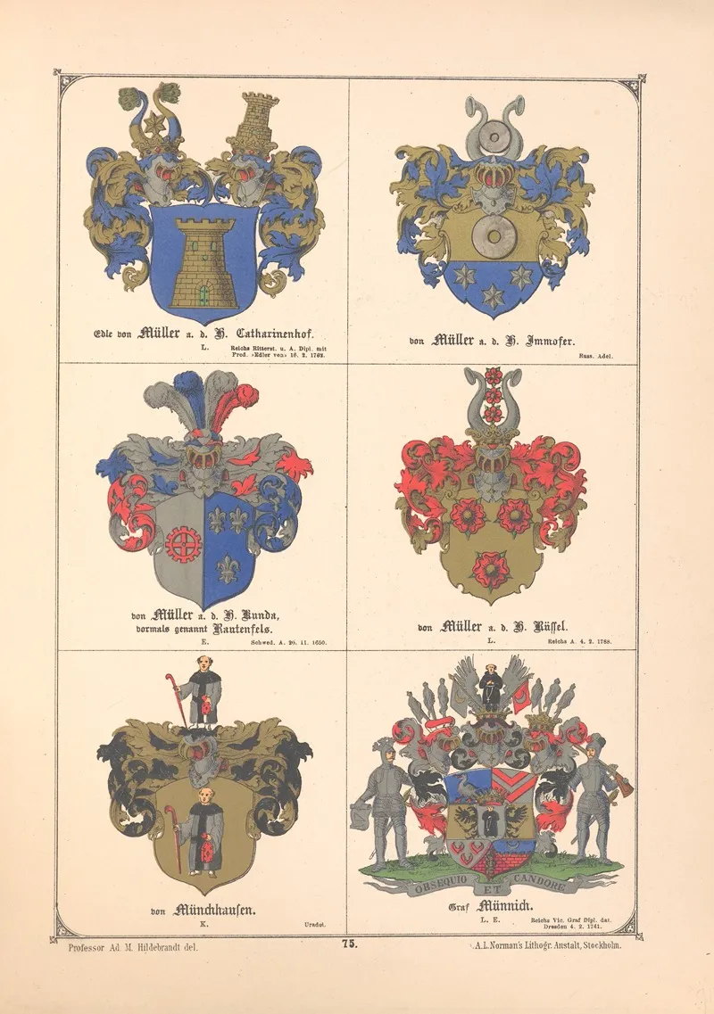 Baltisches Wappenbuch Pl 066 Wall Art by Adolf Matthias Hildebrandt - High-Resolution Digital Print