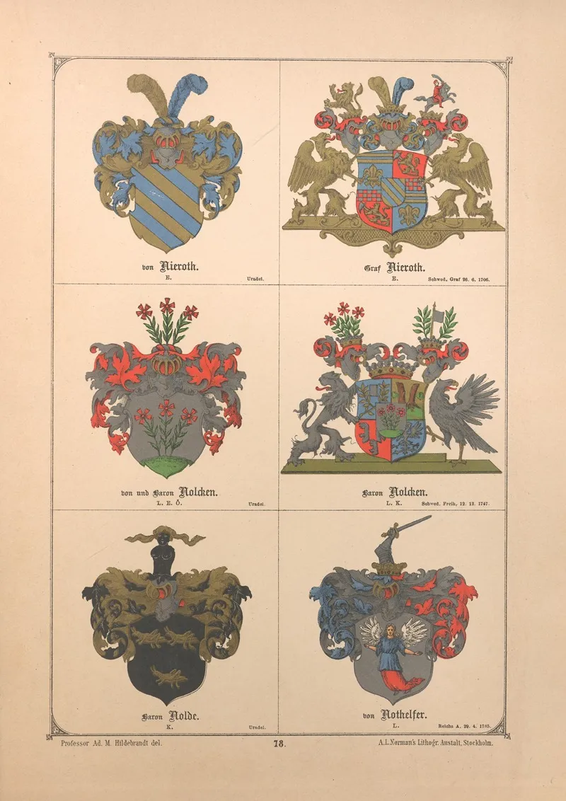 Baltisches Wappenbuch Pl 069 Wall Art by Adolf Matthias Hildebrandt - High-Resolution Digital Print