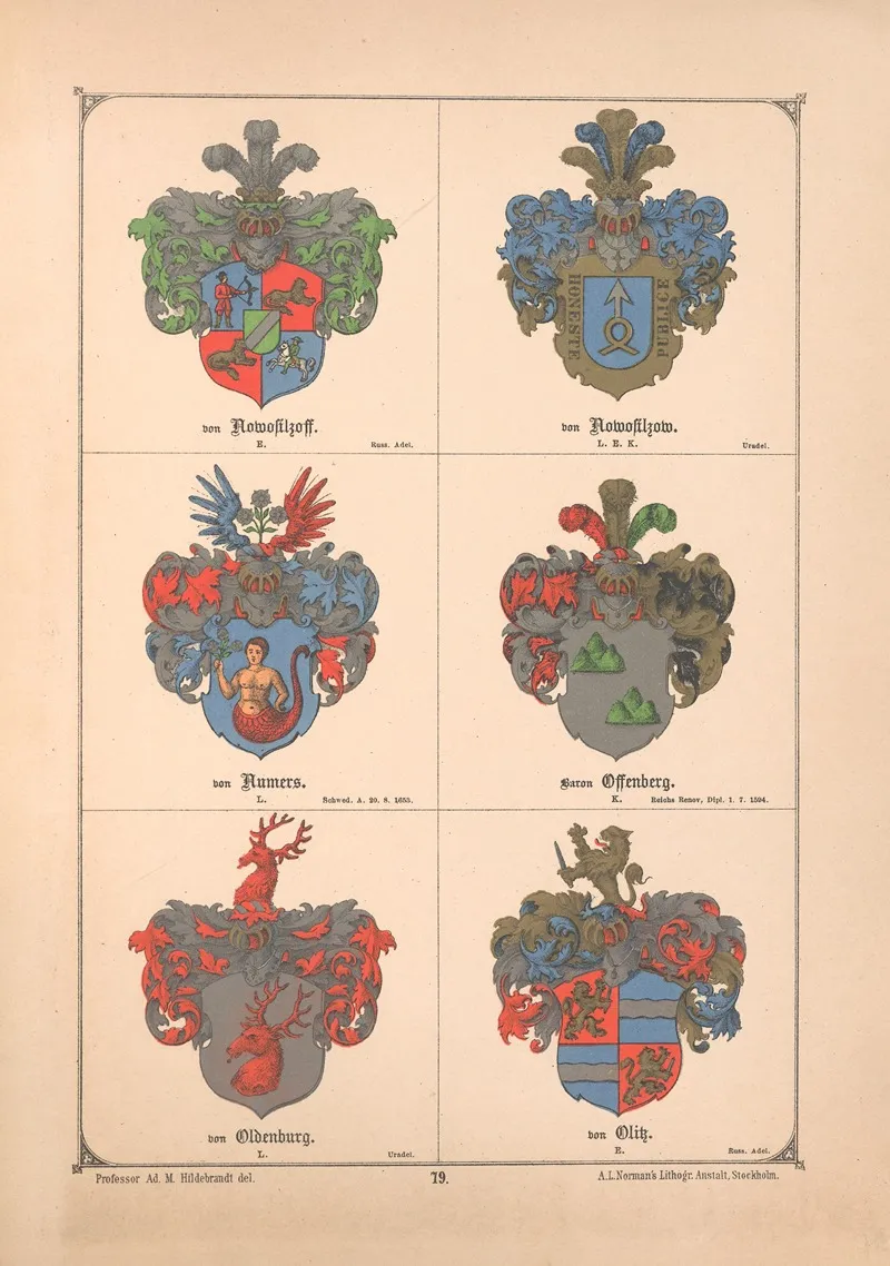Baltisches Wappenbuch Pl 070 Wall Art by Adolf Matthias Hildebrandt - High-Resolution Digital Print