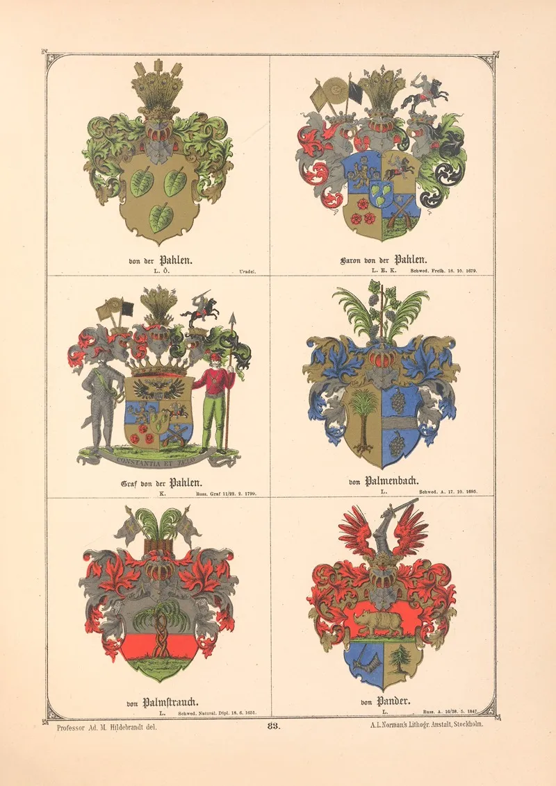 Baltisches Wappenbuch Pl 074 Wall Art by Adolf Matthias Hildebrandt - High-Resolution Digital Print