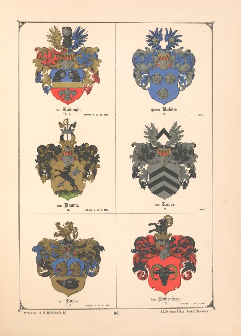 Baltisches Wappenbuch Pl 079 Wall Art by Adolf Matthias Hildebrandt - High-Resolution Digital Print