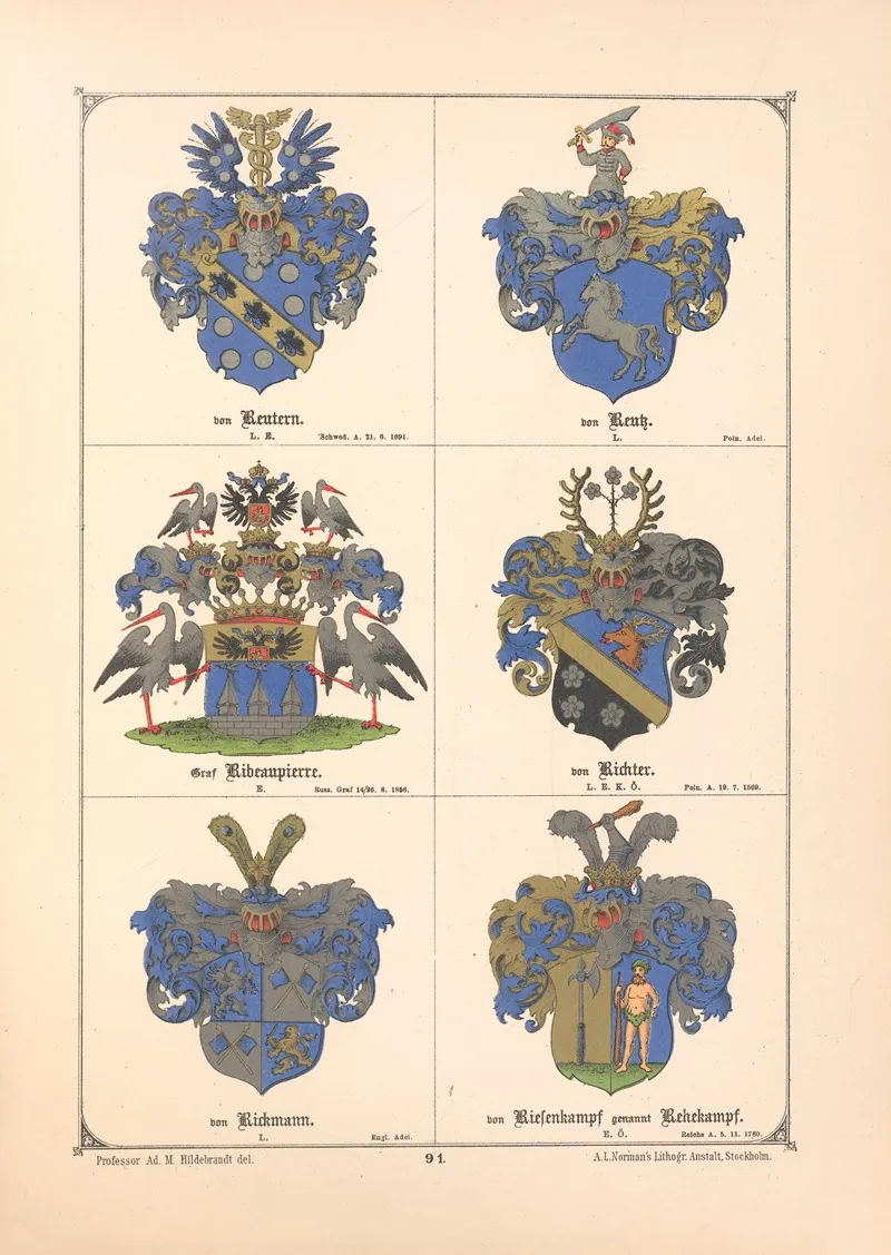 Baltisches Wappenbuch Pl 082 Wall Art by Adolf Matthias Hildebrandt - High-Resolution Digital Print